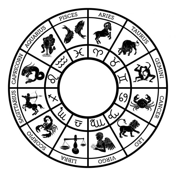 Kenali Karakter dan Sifat Seseorang Lewat Zodiak
